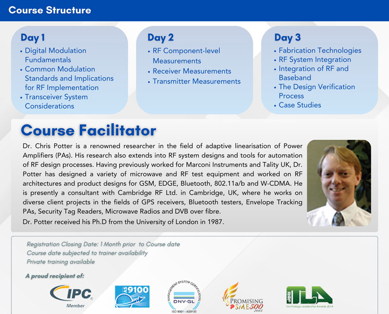 Course facilitator Dr. Chris Potter, a renowned researcher in RF system designs and Power Amplifiers (PAs) with expertise in GSM, EDGE, Bluetooth, and W-CDMA. Currently a consultant at Cambridge RF Ltd, Dr. Potter has a Ph.D. from the University of London and a background in microwave and RF test equipment.