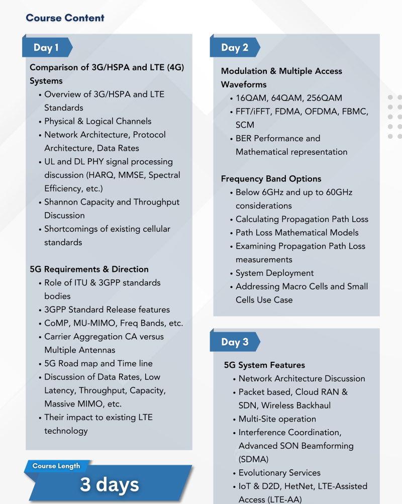 Comparison of 3G, HSPA, and 4G LTE systems course agenda for Day 1-3, covering topics like network architecture, 5G requirements, modulation, frequency bands, system deployment, and 5G system features such as Cloud RAN, SDN, and SON beamforming.