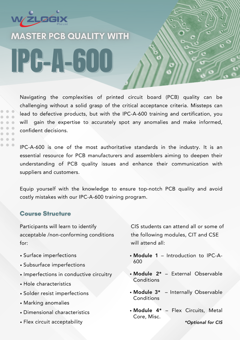 Promotional material for the IPC-A-600 certification training offered by Wizlogix, focusing on mastering PCB quality. The image highlights key course details including modules on surface and subsurface imperfections, solder resist imperfections, and marking anomalies.