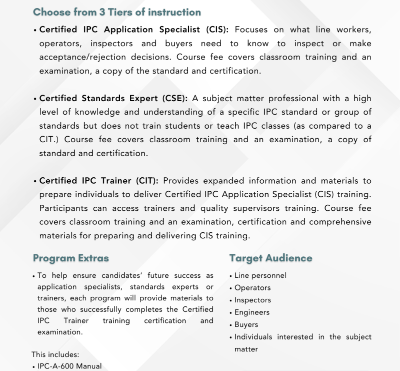 Details on the three tiers of IPC certification instruction including Certified IPC Application Specialist (CIS), Certified Standards Expert (CSE), and Certified IPC Trainer (CIT), outlining program extras and target audience, aimed at improving PCB inspection and certification skills.