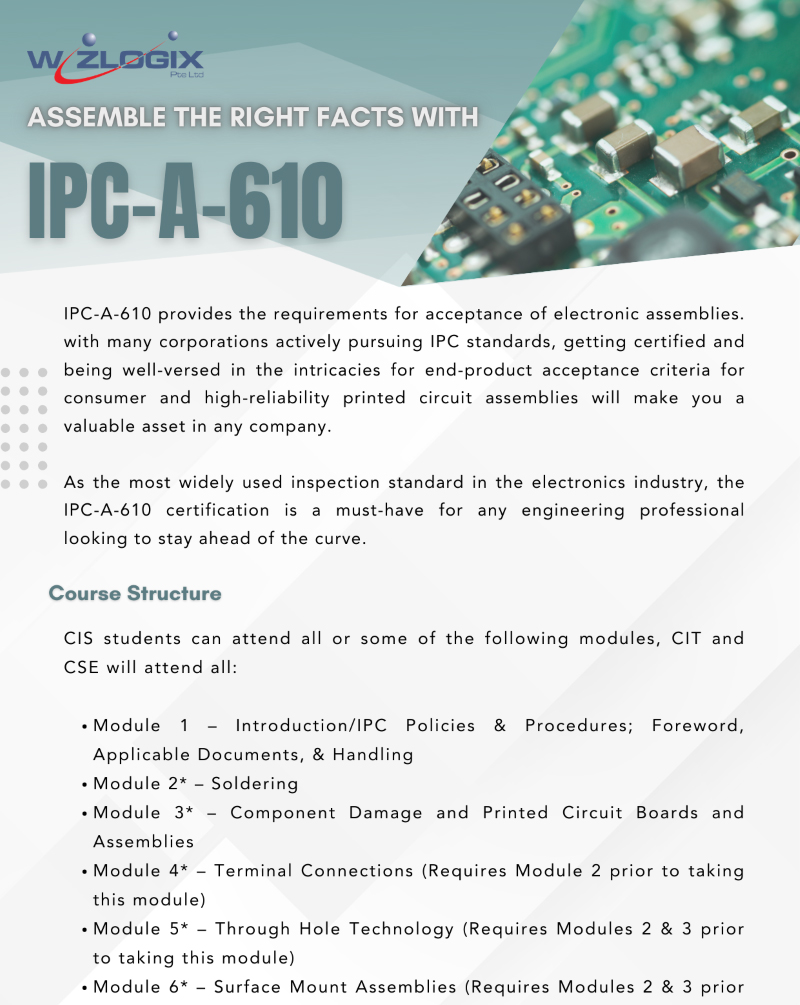 IPC-A-610 Certification Course by Wizlogix providing the requirements for acceptance of electronic assemblies. Course covers modules including soldering, component damage, terminal connections, and surface mount assemblies for electronic professionals pursuing IPC standards certification.