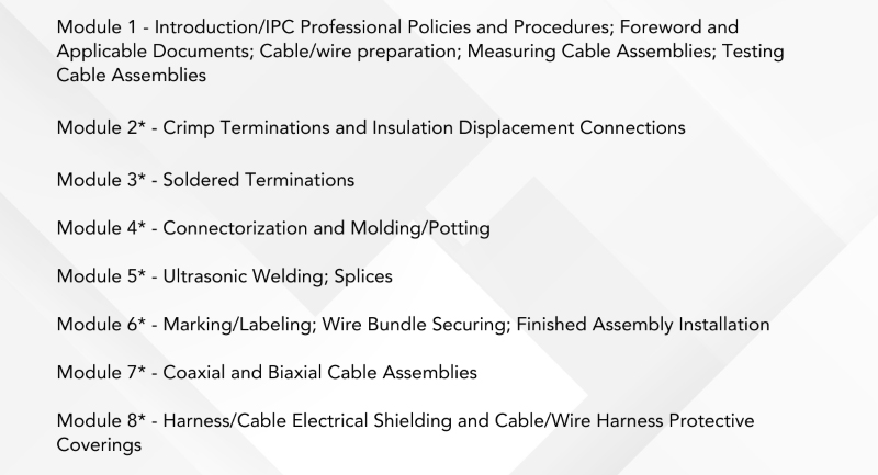 Detailed course structure for IPC/WHMA-A-620 certification, listing eight modules including cable preparation, soldered terminations, and harness electrical shielding