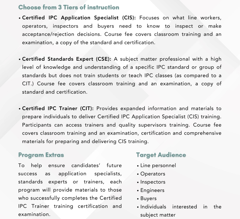 Information on IPC training tiers: Certified IPC Application Specialist, Certified Standards Expert, and Certified IPC Trainer, with details on program extras and the target audience including line personnel and inspectors.