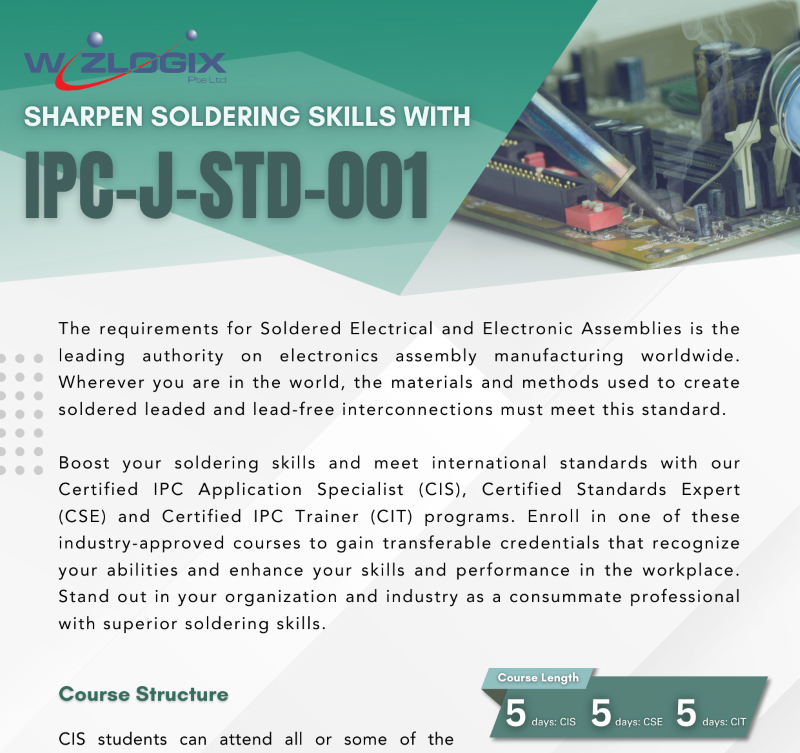 Wizlogix promotional flyer for IPC J-STD-001 soldering skills certification, highlighting the enhancement of soldered electrical and electronic assembly capabilities. The flyer targets enhancing soldering standards and offers courses for achieving certifications like CIS, CSE, and CIT, with a backdrop of PCBs and soldering equipment