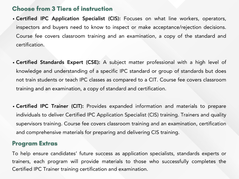 Three tiers of IPC-A-610 certification course instruction: Certified IPC Application Specialist (CIS), Certified Standards Expert (CSE), and Certified IPC Trainer (CIT). Detailed descriptions of each tier's focus, examination, and certification process. The course includes additional materials for future trainers, and is targeted at line personnel, operators, inspectors, engineers, buyers, and those interested in IPC standards.