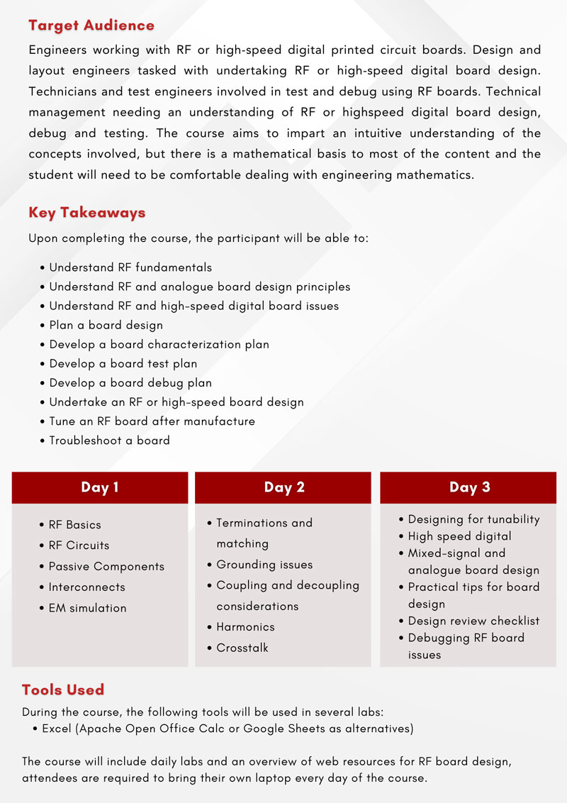 Detailed outline and schedule of the Wizlogix RF and High-Speed Board Design course, listing key topics covered over three days such as RF Basics, Terminations and Matching, and Designing for Tunability, along with the key takeaways and tools used in the course.